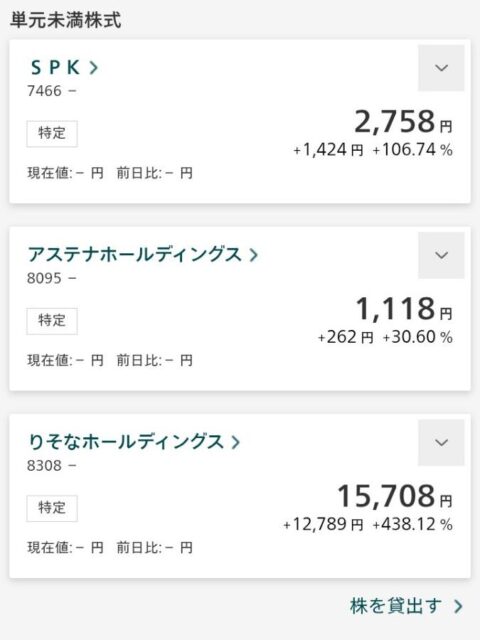 2026年10月31日マネックス証券個別銘柄